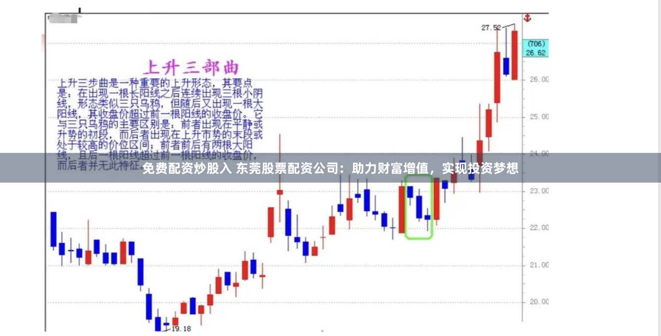 免费配资炒股入 东莞股票配资公司：助力财富增值，实现投资梦想