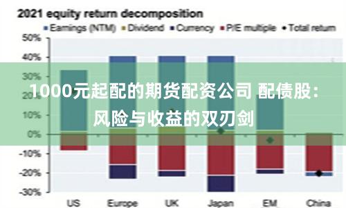 1000元起配的期货配资公司 配债股：风险与收益的双刃剑
