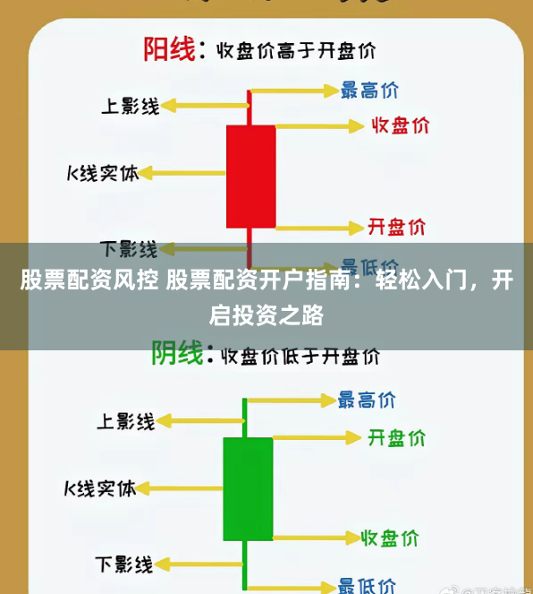 股票配资风控 股票配资开户指南：轻松入门，开启投资之路
