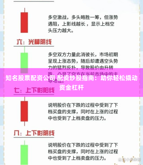 知名股票配资公司 配资炒股指南：助你轻松撬动资金杠杆