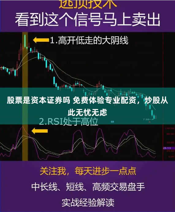 股票是资本证券吗 免费体验专业配资，炒股从此无忧无虑