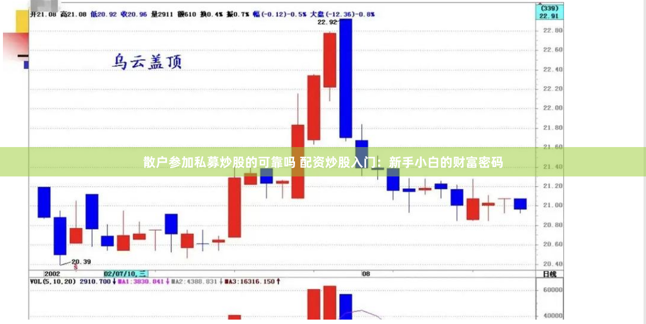 散户参加私募炒股的可靠吗 配资炒股入门：新手小白的财富密码