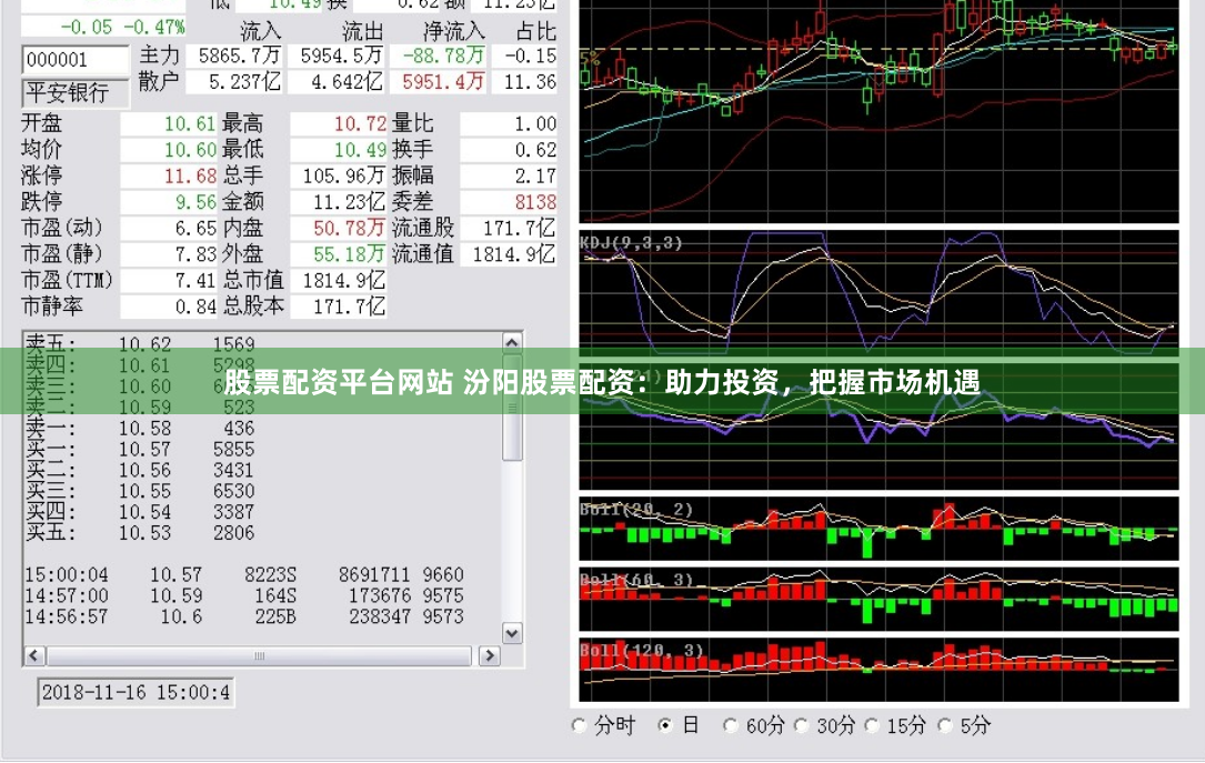 股票配资平台网站 汾阳股票配资：助力投资，把握市场机遇