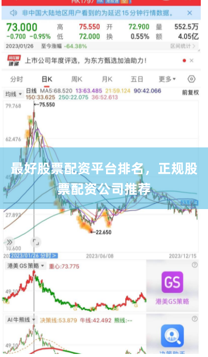 最好股票配资平台排名，正规股票配资公司推荐