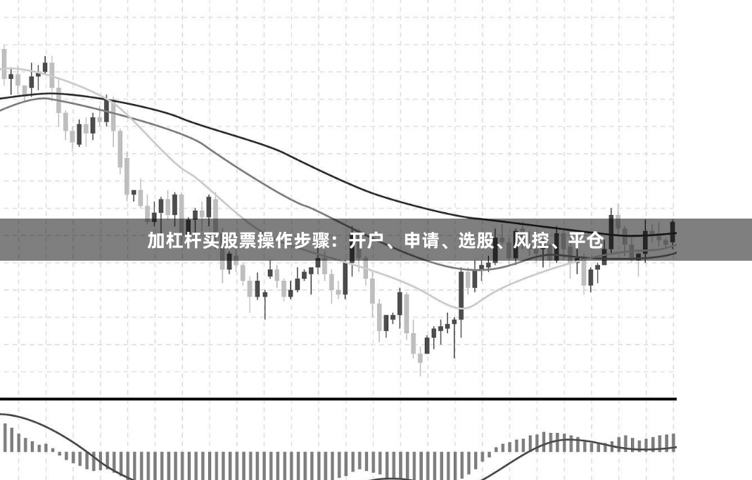加杠杆买股票操作步骤：开户、申请、选股、风控、平仓